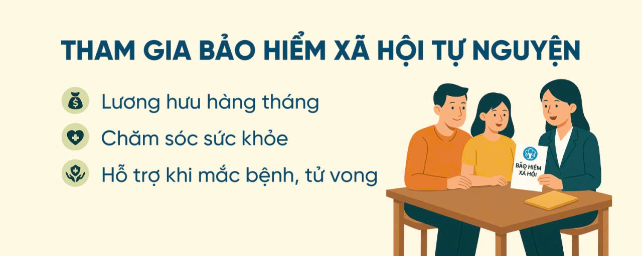BẢO HIỂM XÃ HỘI